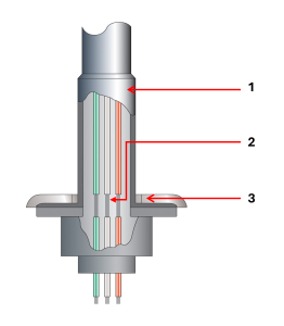 Tsurumi anti-wicking cable entry to protect submersible pump motors