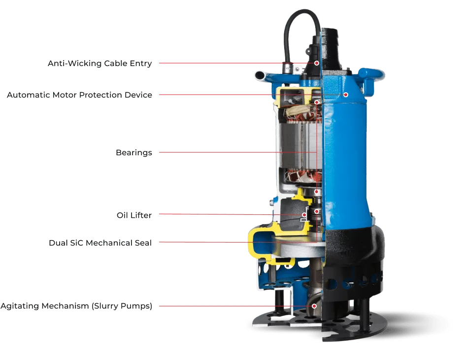 Tsurumi pump features