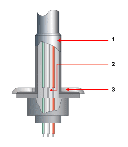 Tsurumi anti-wicking cable entry to protect submersible pump motors